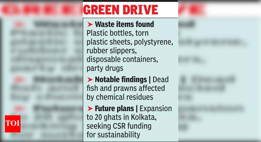 2 hours of clean-up net 162 kg waste from Ganga | Kolkata News - The ...
