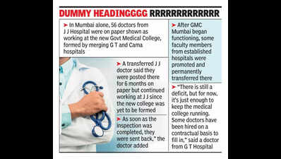 200 Maha govt docs sent on 'loan transfer' to get 10 med colleges ...