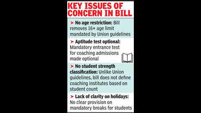 Now, Raj govt sendscoaching centres billto select committee