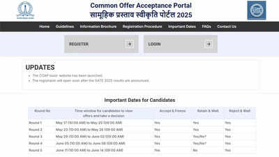 GATE 2025 COAP registration delayed: New schedule for IITs, NITs, and PSU jobs revealed – The Times of India