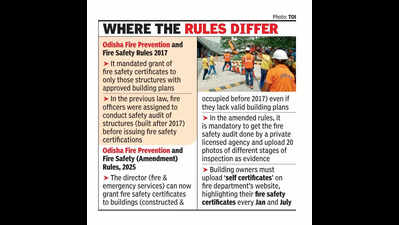 Govt eases fire safety certification for pre-2017 buildings