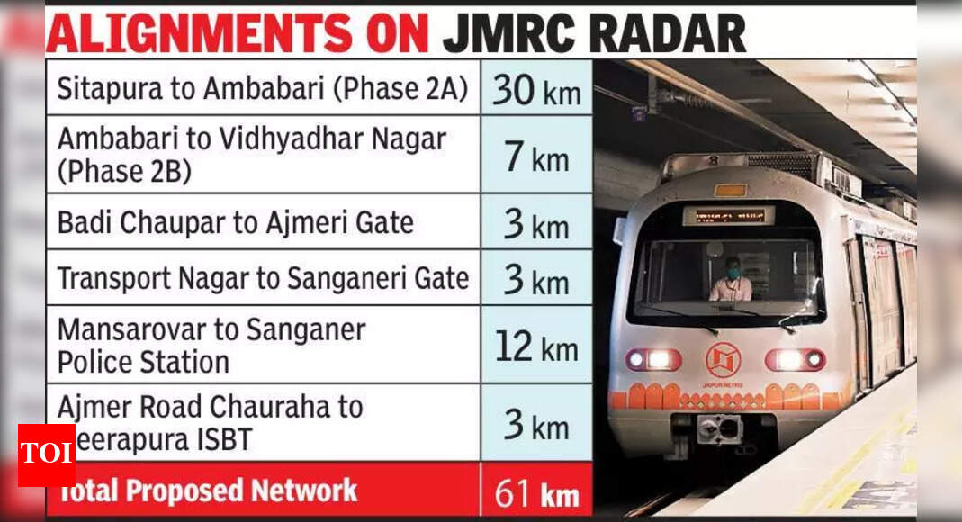 JMRC explores new metro routes as extension halted | Jaipur News - The ...