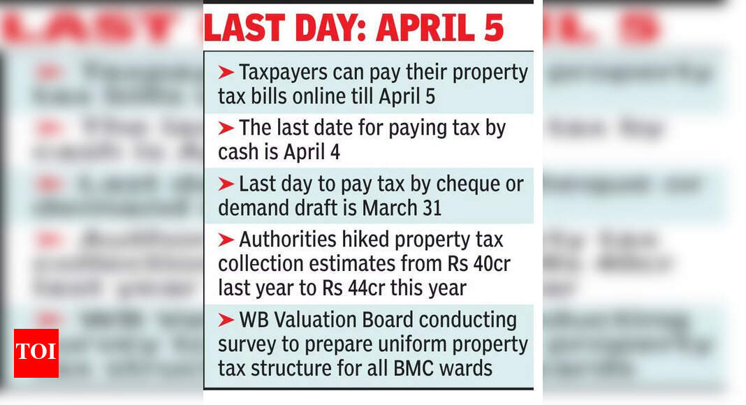 Deadline extended: One more week to clear BMC property tax | Kolkata ...