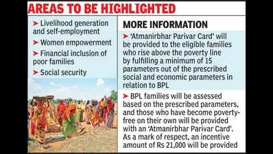State unveils 300cr scheme to make villages poverty-free
