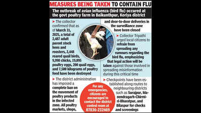 Outbreak in govt farm makes admn sound bird flu alert