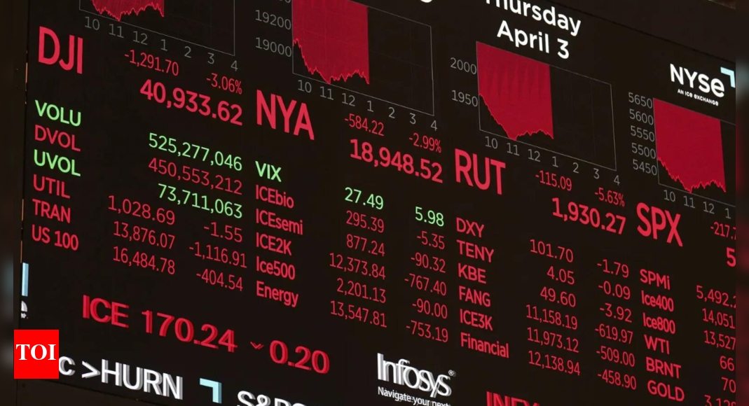 Inflation Exploding: Cpi Report Live Updates—Trump Tariff Fallout Revealed - l7wfndt