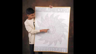 Student sets record through depiction of Gita shlokas