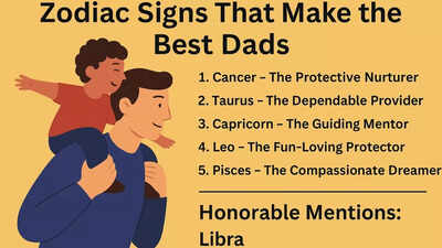 Zodiac signs that make the best dads; According to astrology