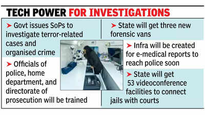 Will act against officers for delayed filing of chargesheets: Chief minister Pramod Sawant