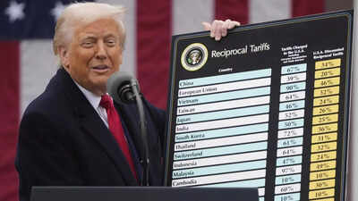 Donald Trump says 'only the weak will fail' amid tariff chaos, Wall