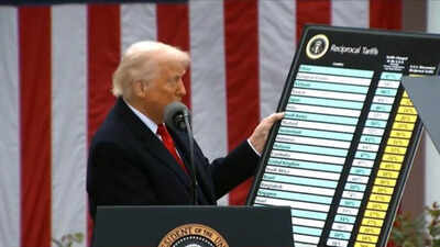 Reciprocal Tariffs: Why Donald Trump is being trolled for saying Hank Tough