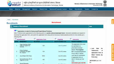 Himachal Pradesh education department announces 6,692 Aaya, yoga teacher, and special educator posts, apply by April 28