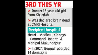 Teen’s organs give new life to three