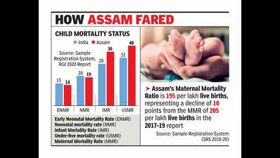 Insufficient facilities hamper maternal and newborn health