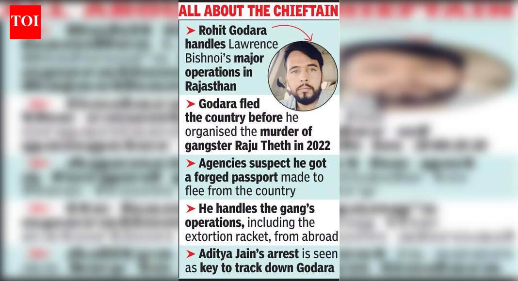 In search of Godara: Raj police questionBishnoi gang members | Jaipur ...