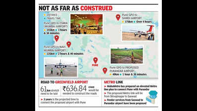 Navi Mumbai not enough, experts bat for Pune’s grrenfield airport in Purandar