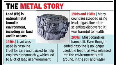 Very high levels of lead pollution in northern Indian Ocean: Study