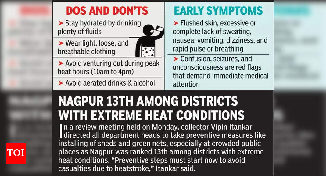 Rising risk of heatstroke as mercury set to soar furtherRising risk of ...