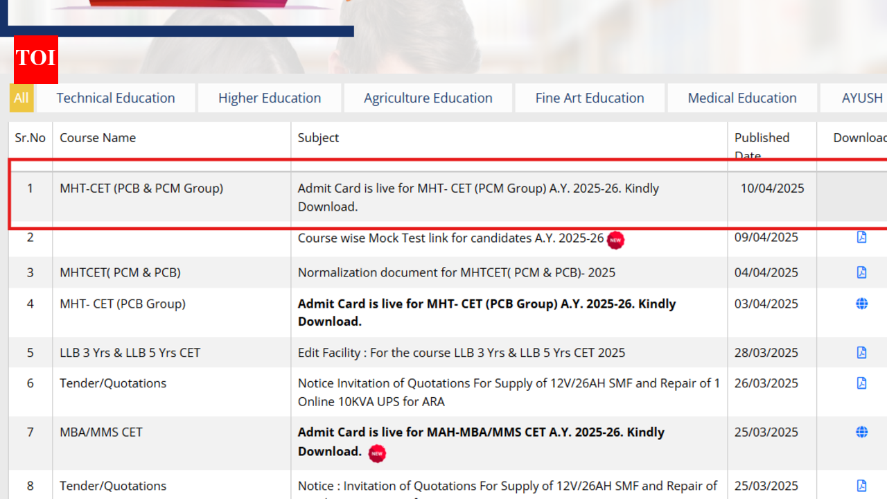MHT CET admit card 2025 released for PCM subjects: Direct link to ...