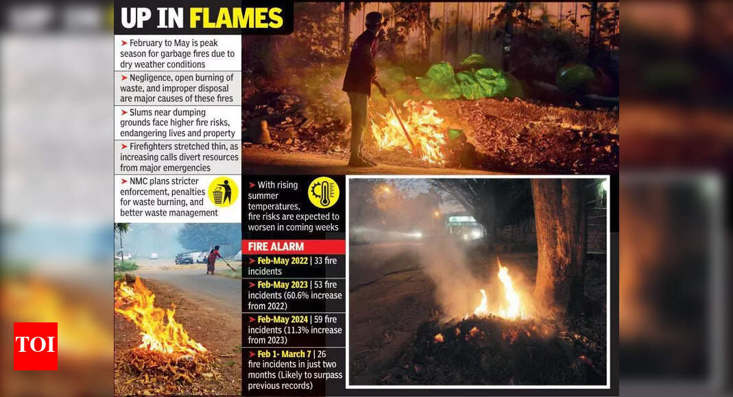 3 killed as house catches fire | Kochi News - The Times of India