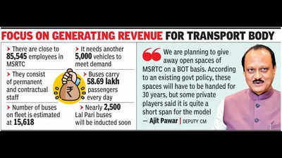 State working on proposal to give MSRTC spaces to private players on BOT basis, says Ajit Pawar