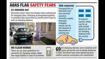 AOA’s Rs 25k fine on electric vehicle owner sparks a debate over charging infra in Noida’s societies
