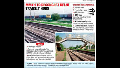 Bodaki, Noida’s rail link to east, to have 12 platforms