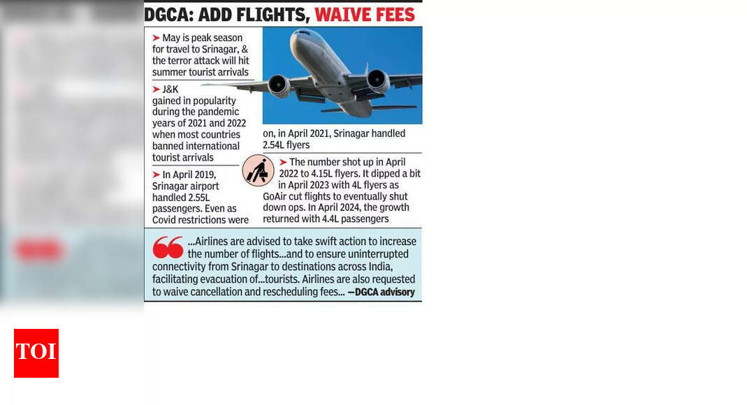 Srinagar airfares drop amid tourist cancellations post-attack; airlines respond