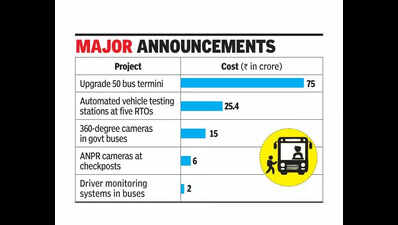 Two-wheelers cross 3cr, TN pushes for green transport