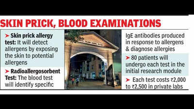 MCH to be first govt hosp to start allergy detection tests