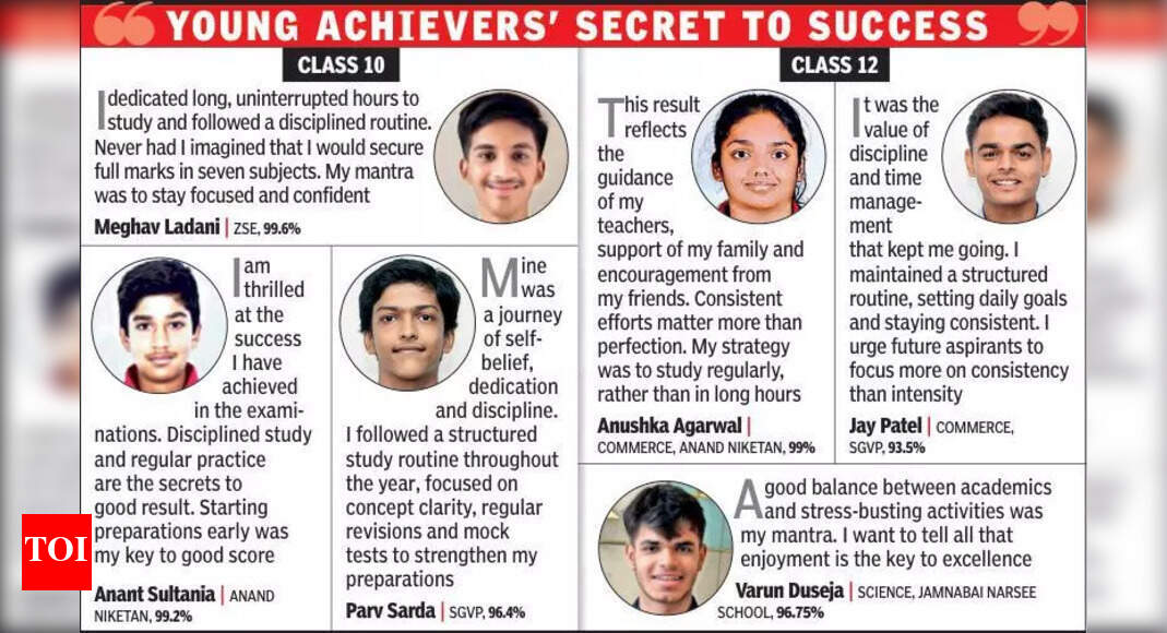 Gujarat Students Excel in ISC and ICSE Board Examinations