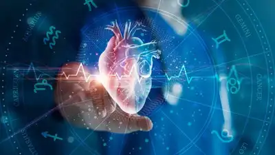 May 2025 Monthly Health Horoscope predictions for all Zodiacs