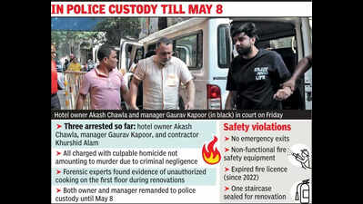 Rituraj Hotel blaze: Cops arrest owner, manager and contractor