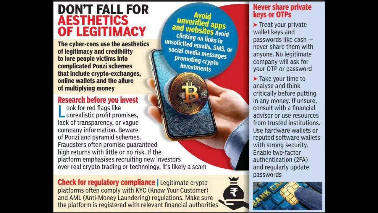 Beware of crypto scams flooding online spaces through apps & ads | Bhopal  News - Times of India
