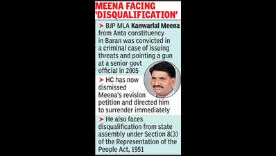 HC upholds Raj BJP MLA’s 3-yr jail term for threatening SDM