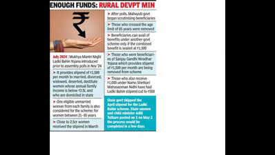 Social welfare min blasts Ajit’s finance over funds diversion to Ladki Bahin