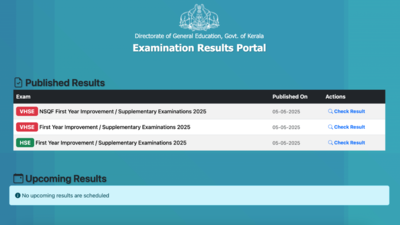 Kerala plus one improvement result 2025 declared, re-admission mandated for unqualified students: Check direct link to access scorecards, candidate list here – The Times of India