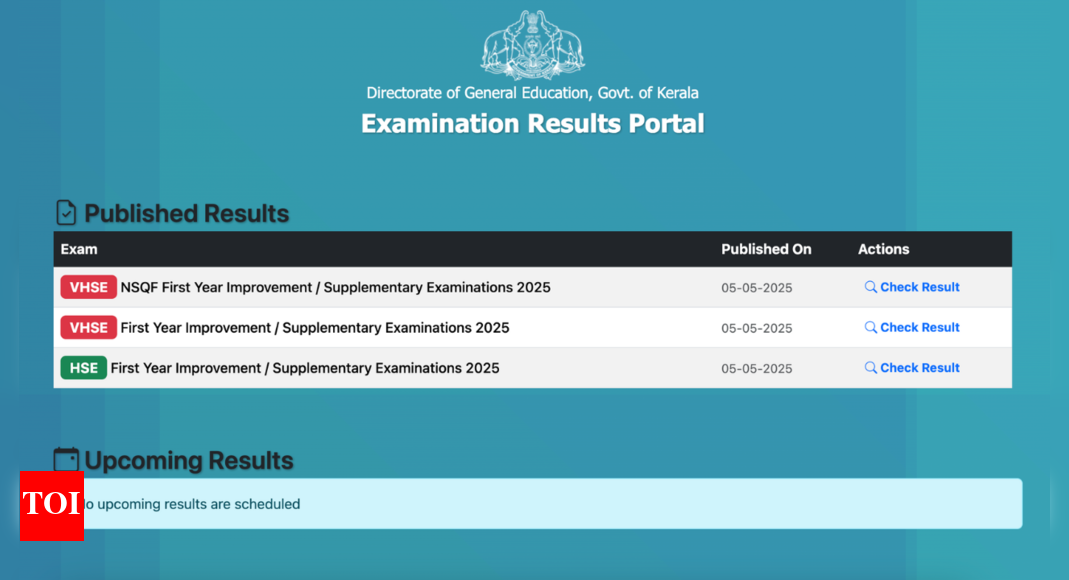 Kerala plus one improvement result 2025 declared, re-admission mandated for unqualified students: Check direct link to access scorecards, candidate list here – The Times of India