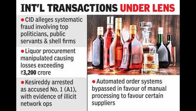 AP liquor scam: ED files ECIR to probe money laundering