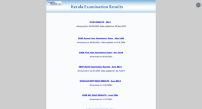 Kerala SSLC Results 2025: Check list of fake vs. official websites to download marks memo online – Times of India