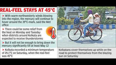Kolkata sizzles on hottest day of season, for second day in a row