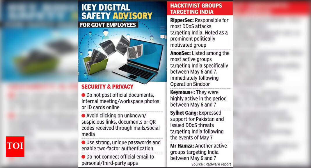 Gujarat on high alert against cyberattacks on govt, critical infra ...