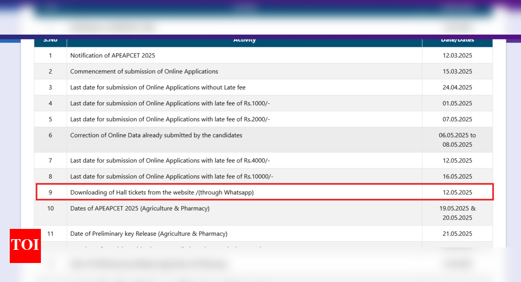 AP EAMCET hall tickets to release today: Check steps to download admit cards here