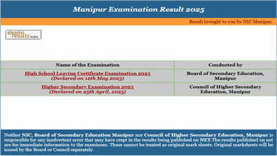  Check class 10 scores at manresults.nic.in