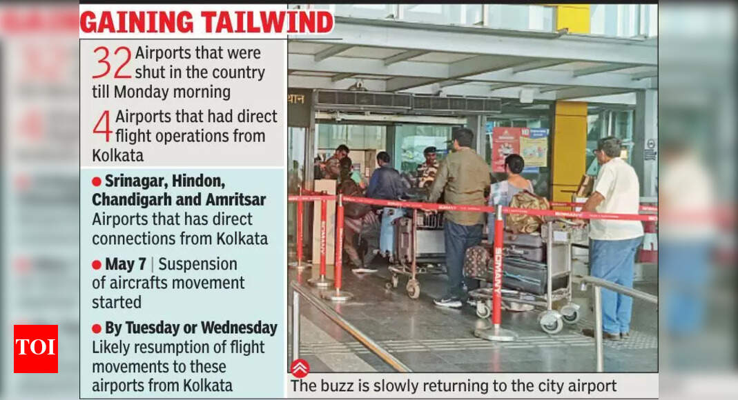 Airlines Eye Summer Recovery After Flight Suspension Due To Tensions