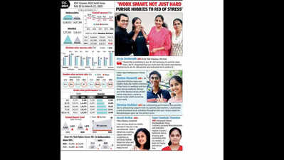 City’s SSC results echo HSC feat, see marginal rise to 94.02% as state’s dips