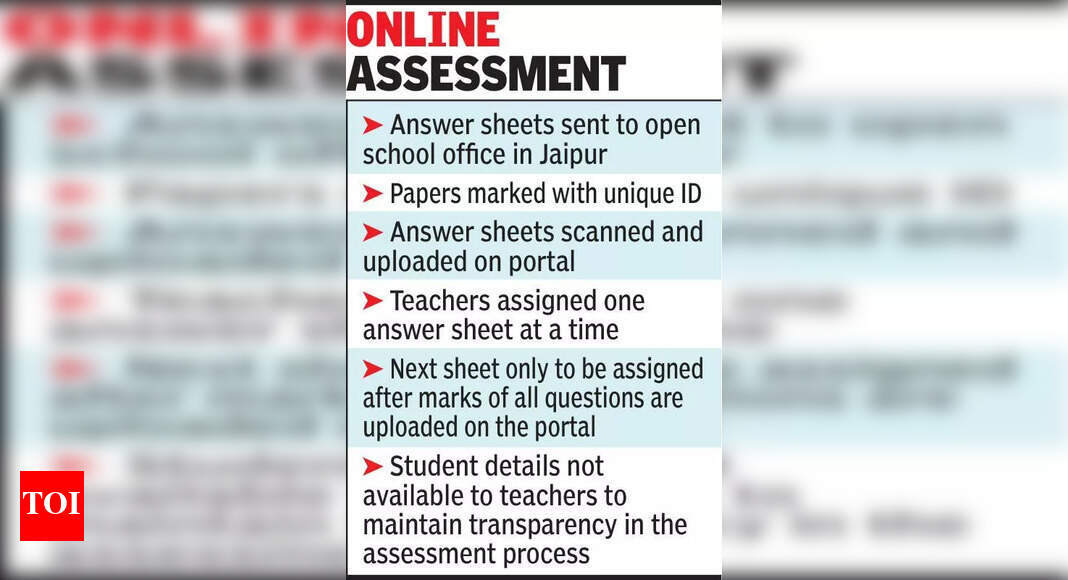 Raj state open school adopts online answer sheet checking | Jaipur News ...