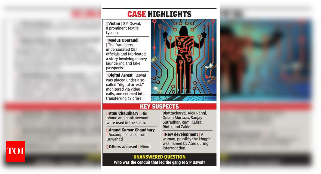 Woman Suspected as Cyber Fraud Kingpin in Oswal Case