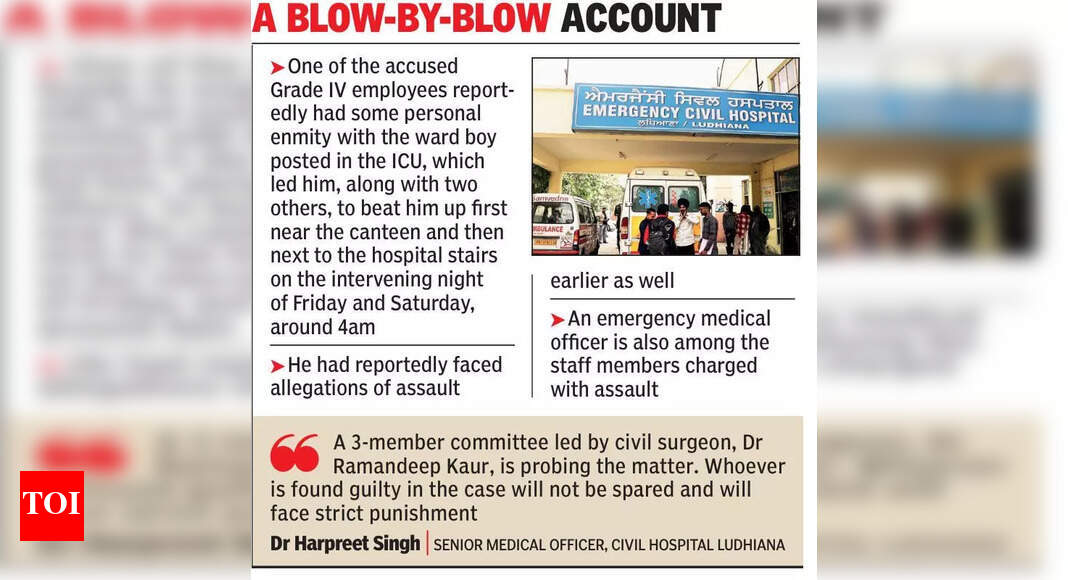 Ludhiana Doctor Suspended After Bribery Video Emerges
