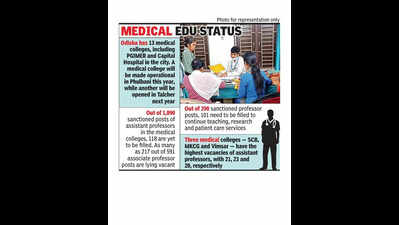 Govt to hire over 300 asst profs for medical college & hospitals